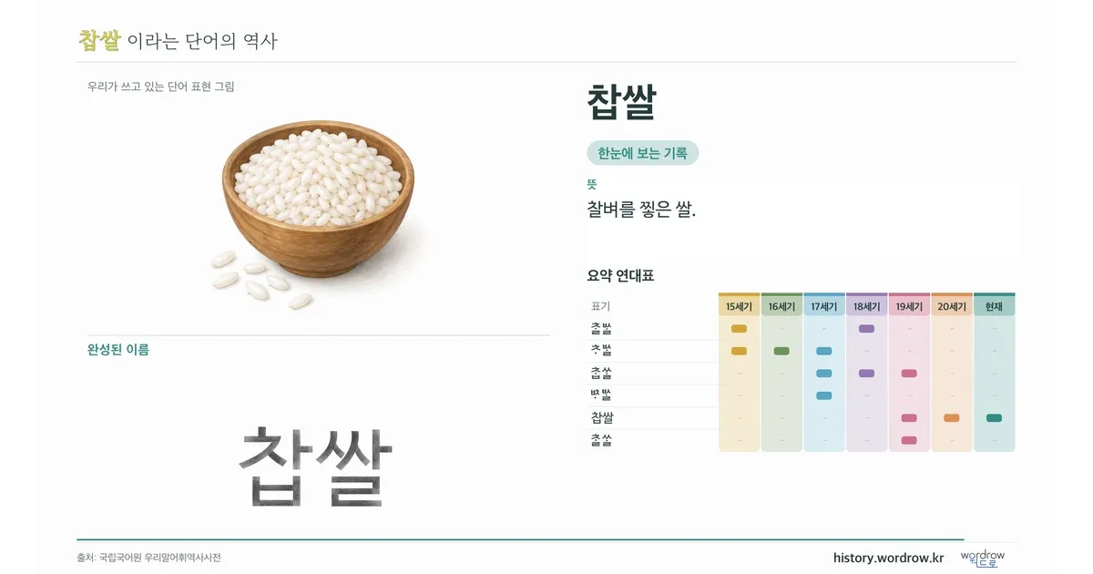 찹쌀 대표 이미지