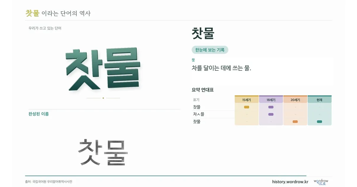 찻물 대표 이미지