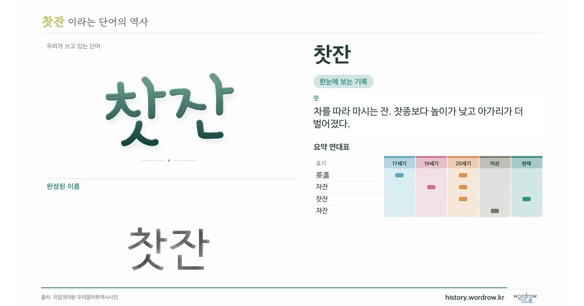 찻잔 대표 이미지