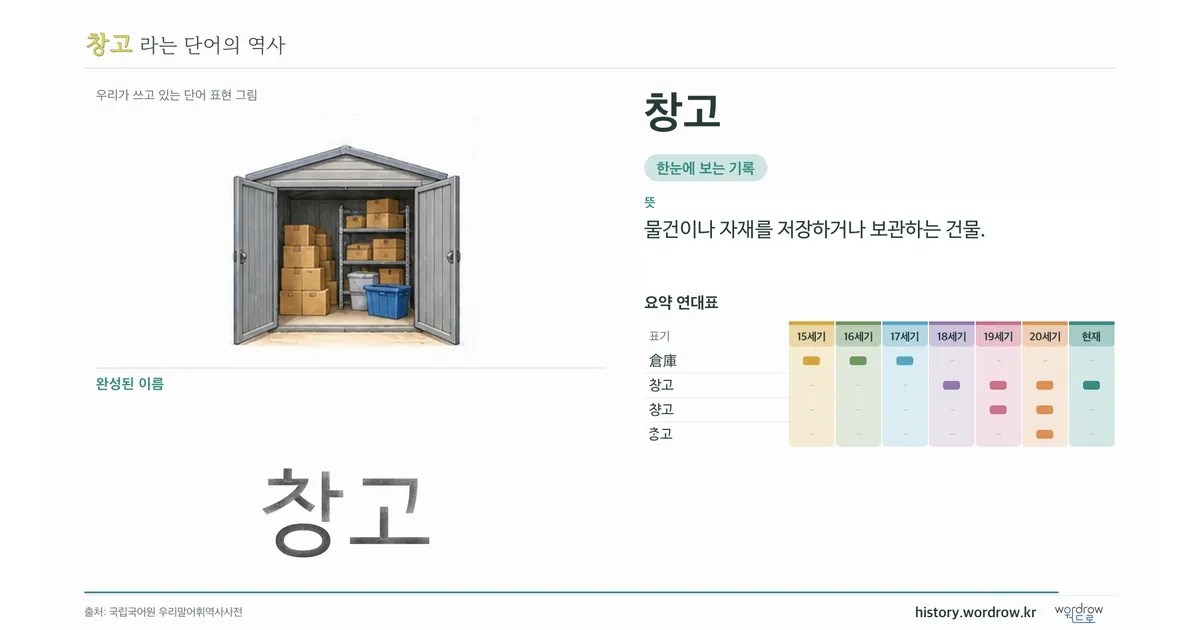 창고 대표 이미지