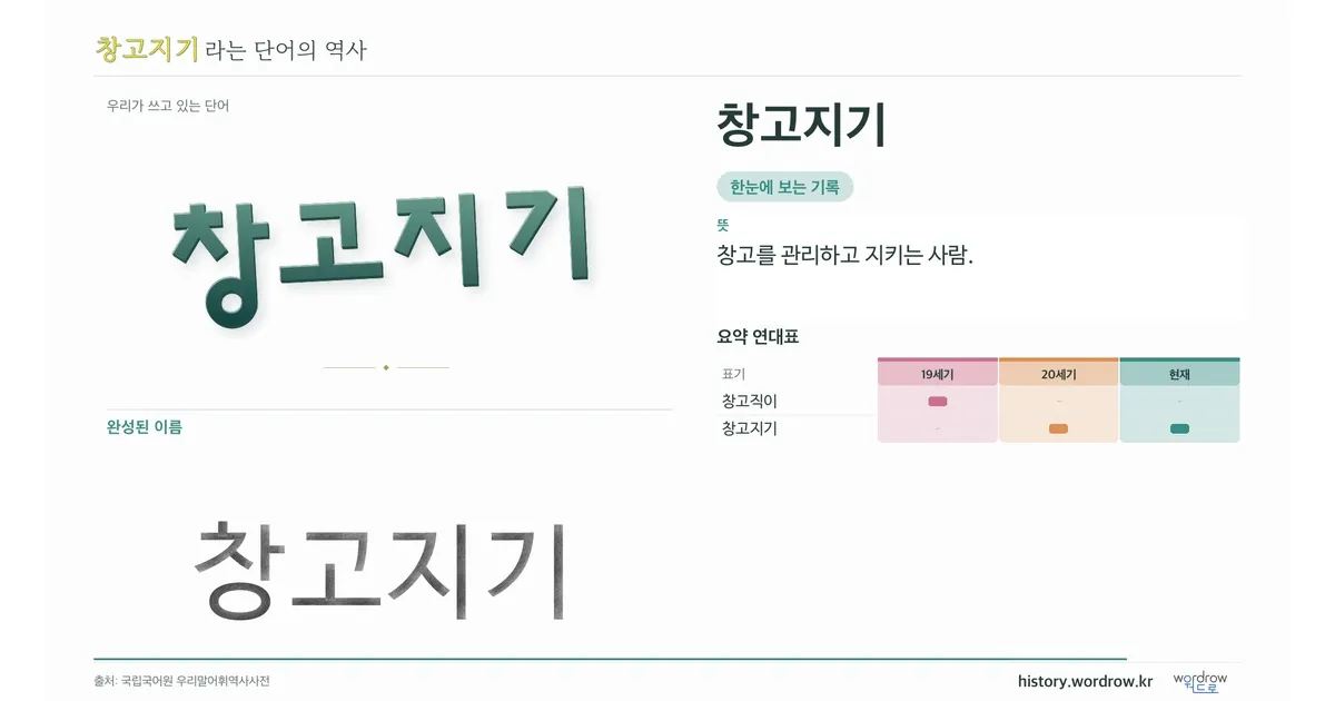 창고지기 대표 이미지