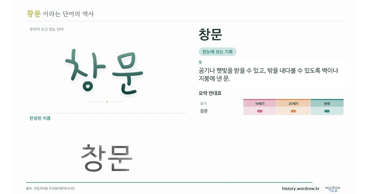 창문 대표 이미지