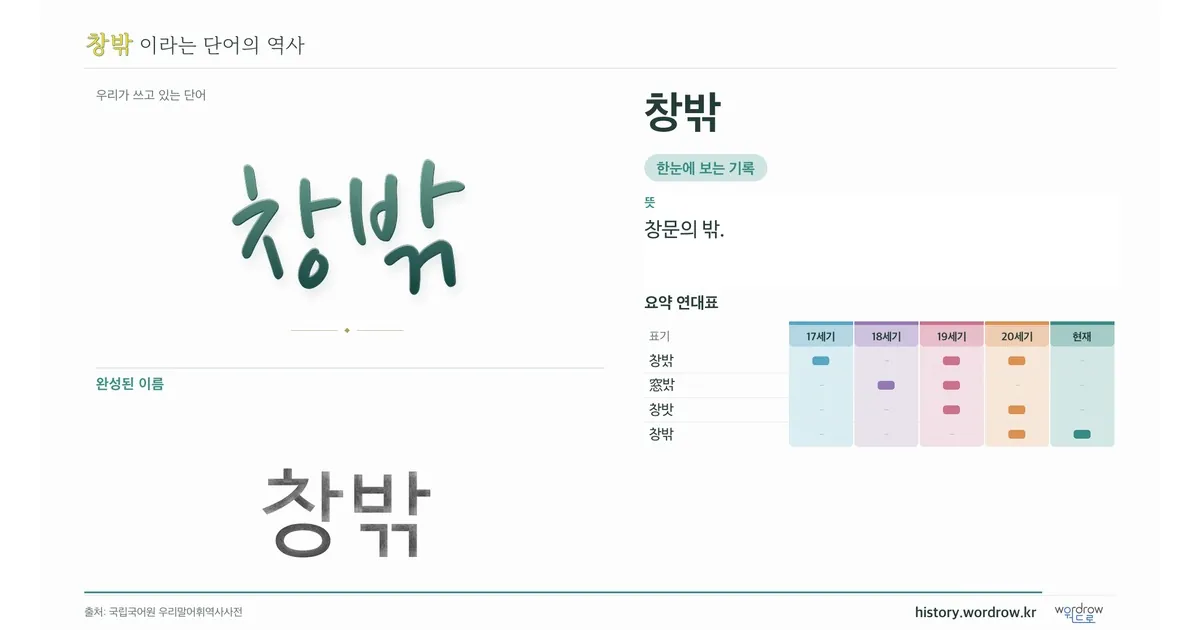 창밖 대표 이미지