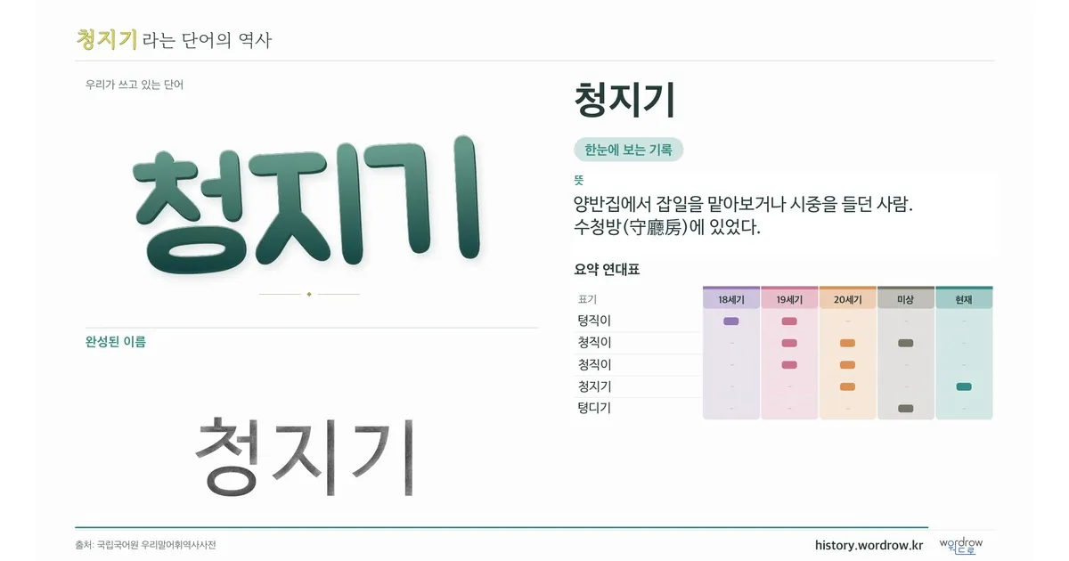 청지기 대표 이미지