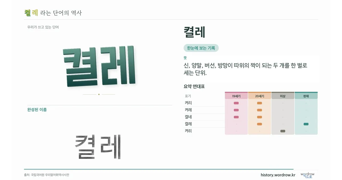켤레 대표 이미지