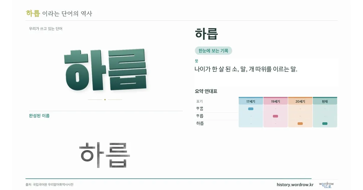 하릅 대표 이미지