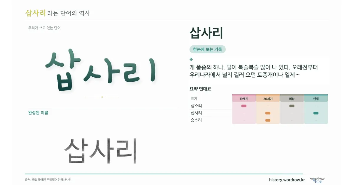 삽사리 대표 이미지