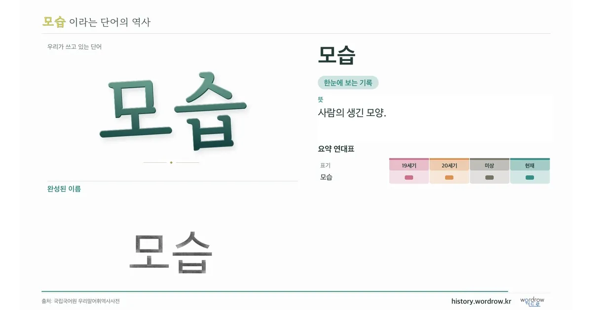 모습 대표 이미지