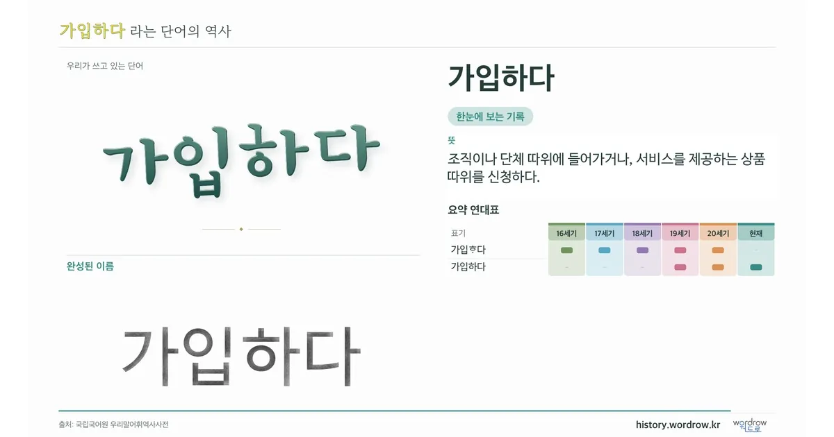 가입하다 대표 이미지