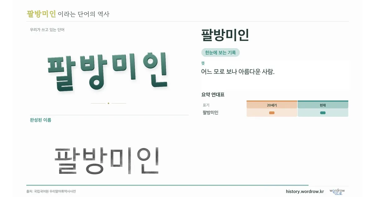 팔방미인 대표 이미지