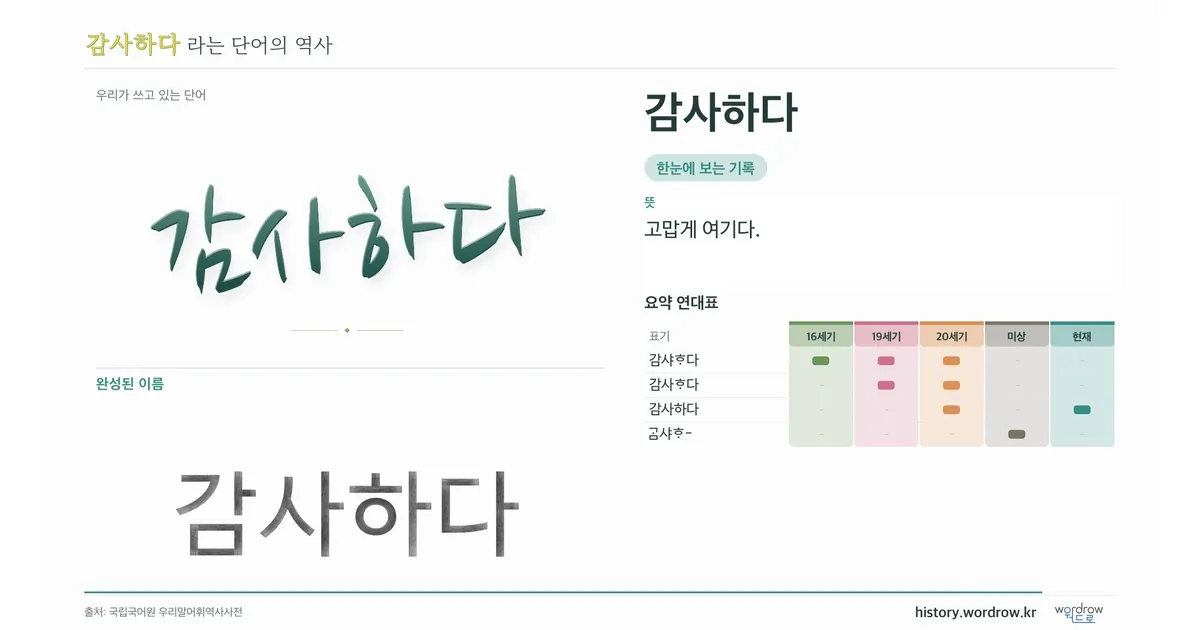 감사하다 대표 이미지