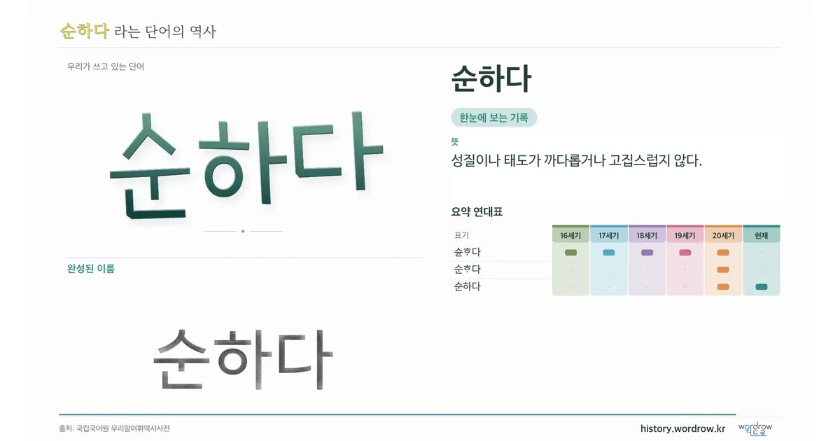 순하다 대표 이미지