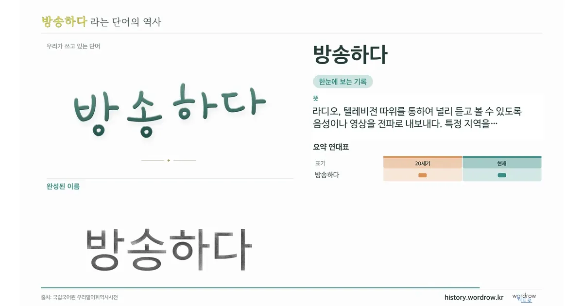 방송하다 대표 이미지
