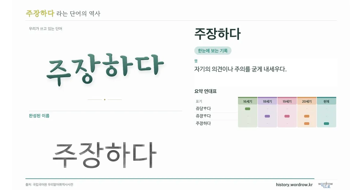 주장하다 대표 이미지