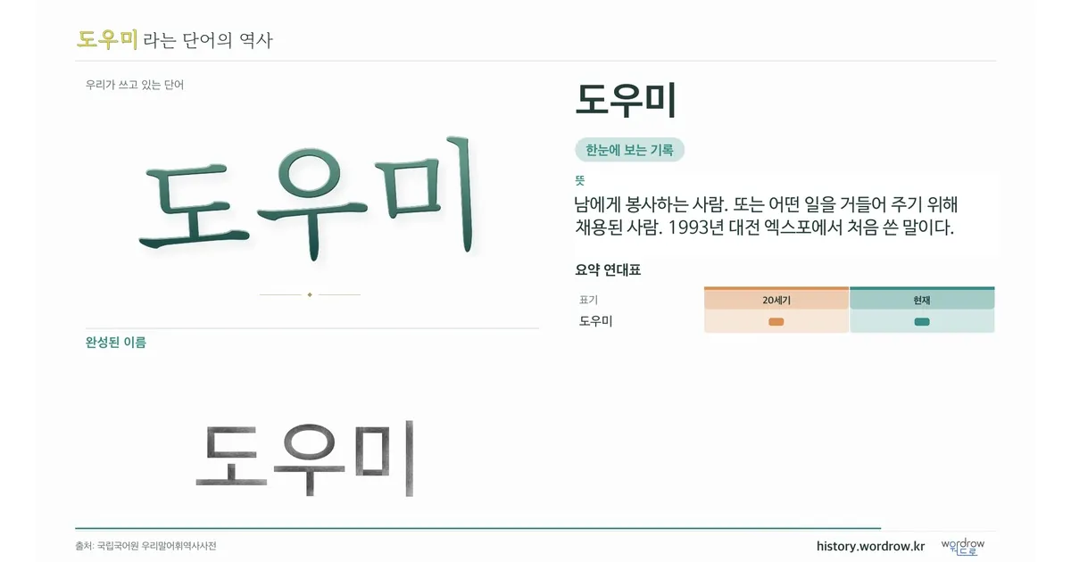 도우미 대표 이미지
