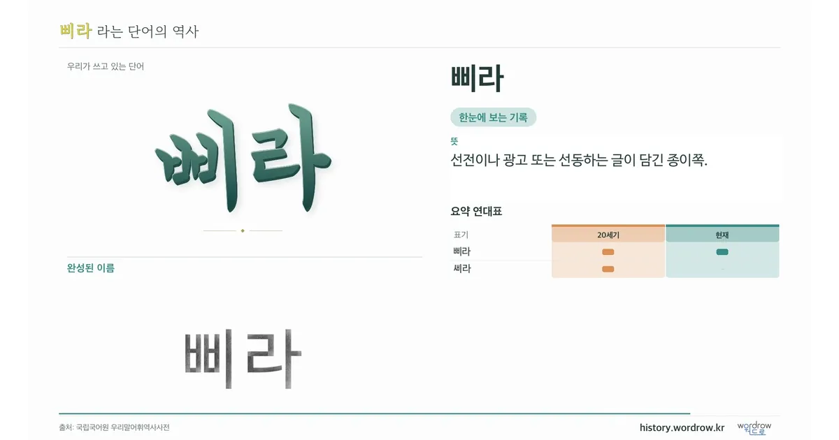 삐라 대표 이미지