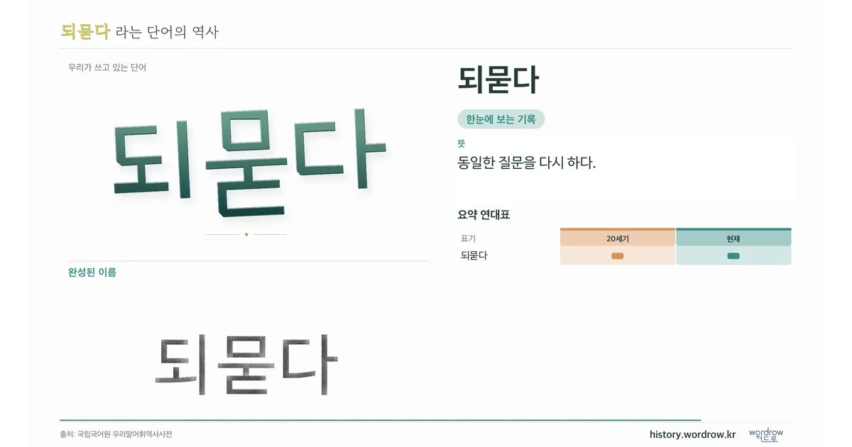 되묻다 대표 이미지