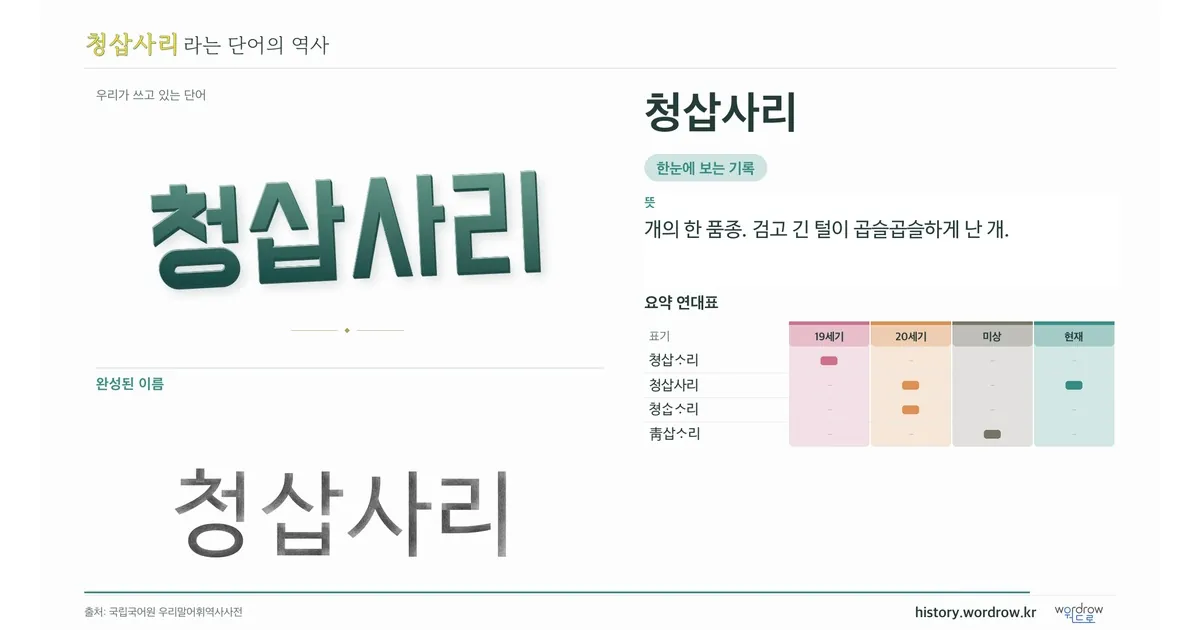 청삽사리 대표 이미지