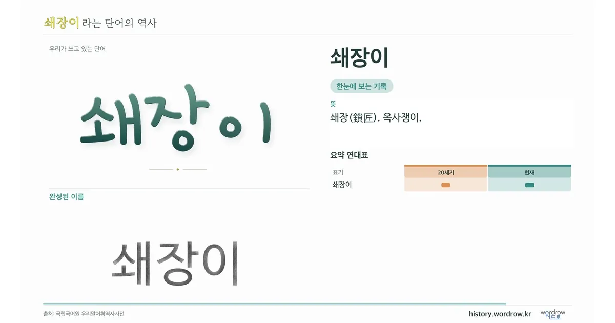 쇄장이 대표 이미지