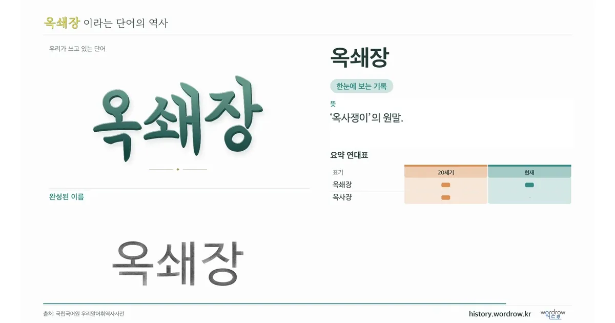 옥쇄장 대표 이미지