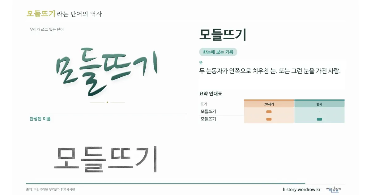 모들뜨기 대표 이미지