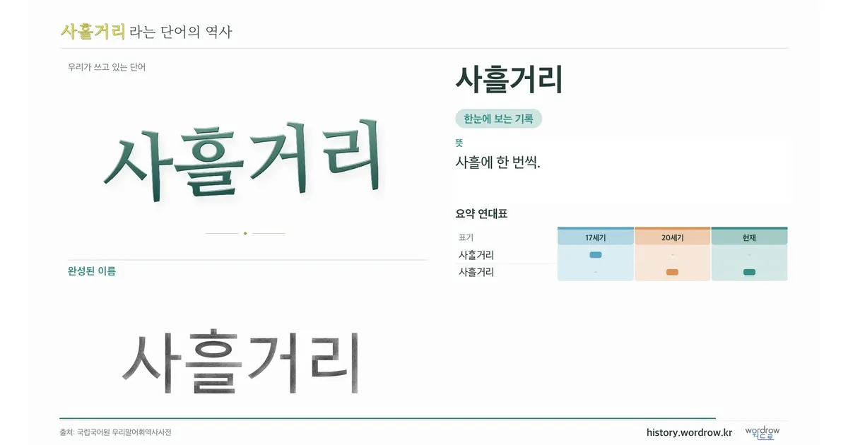 사흘거리 대표 이미지