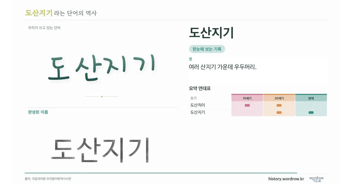 도산지기 대표 이미지