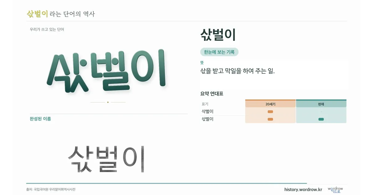삯벌이 대표 이미지