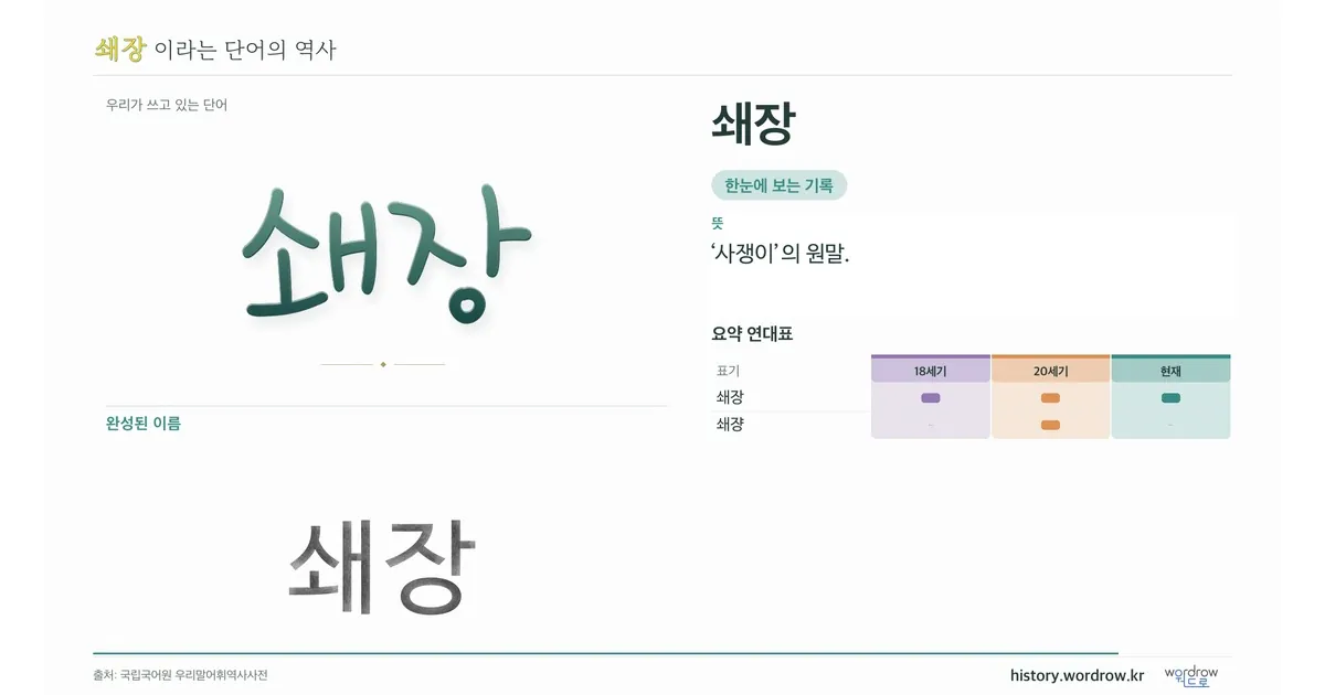 쇄장 대표 이미지