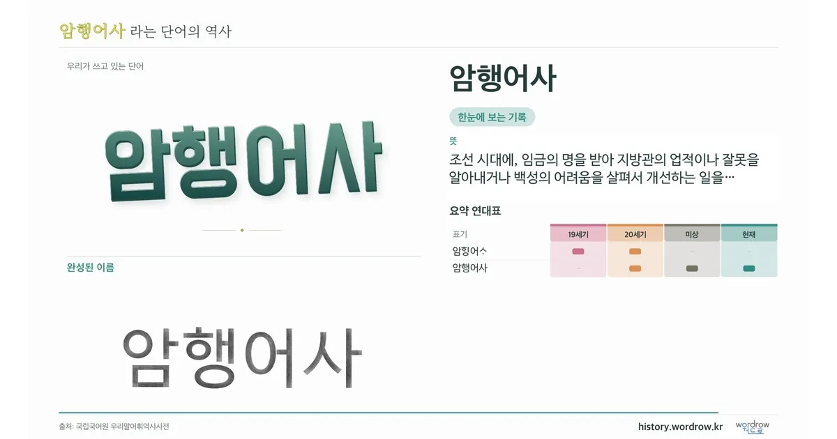 암행어사 대표 이미지