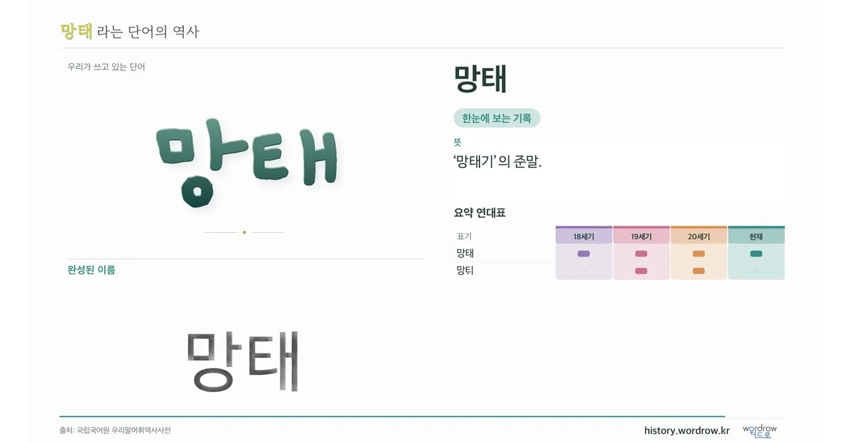 망태 대표 이미지