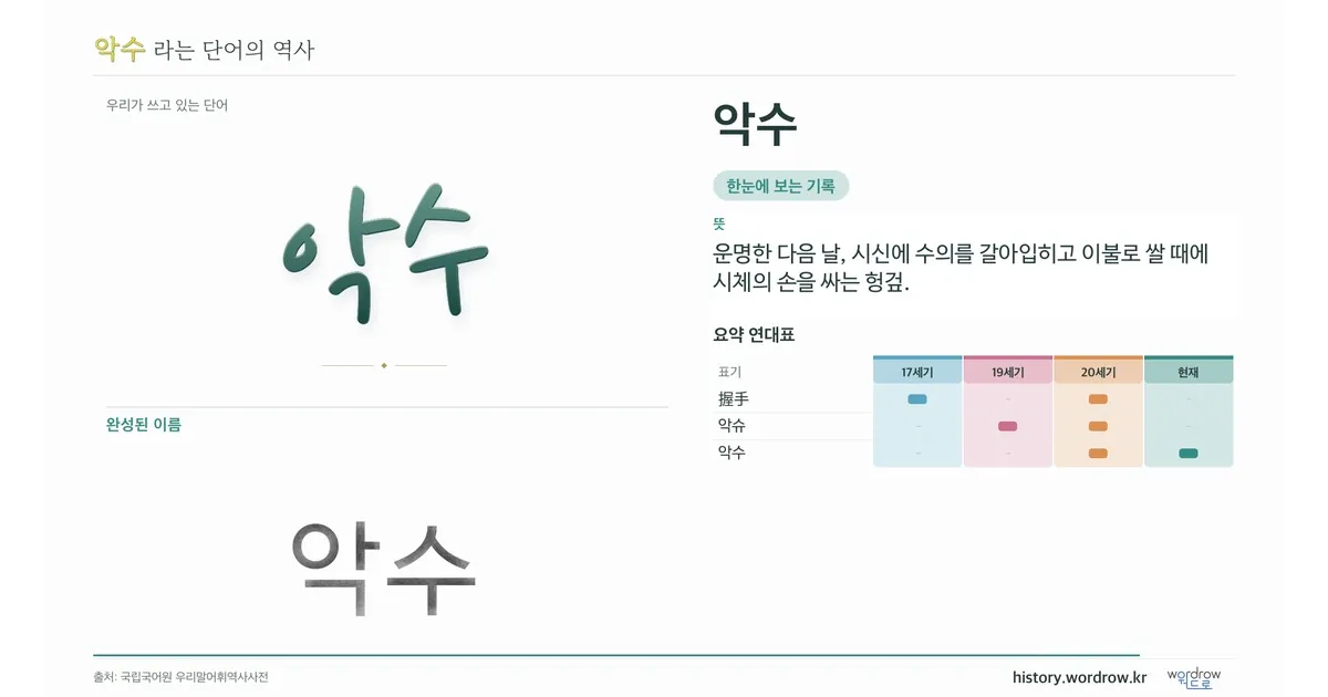 악수 대표 이미지
