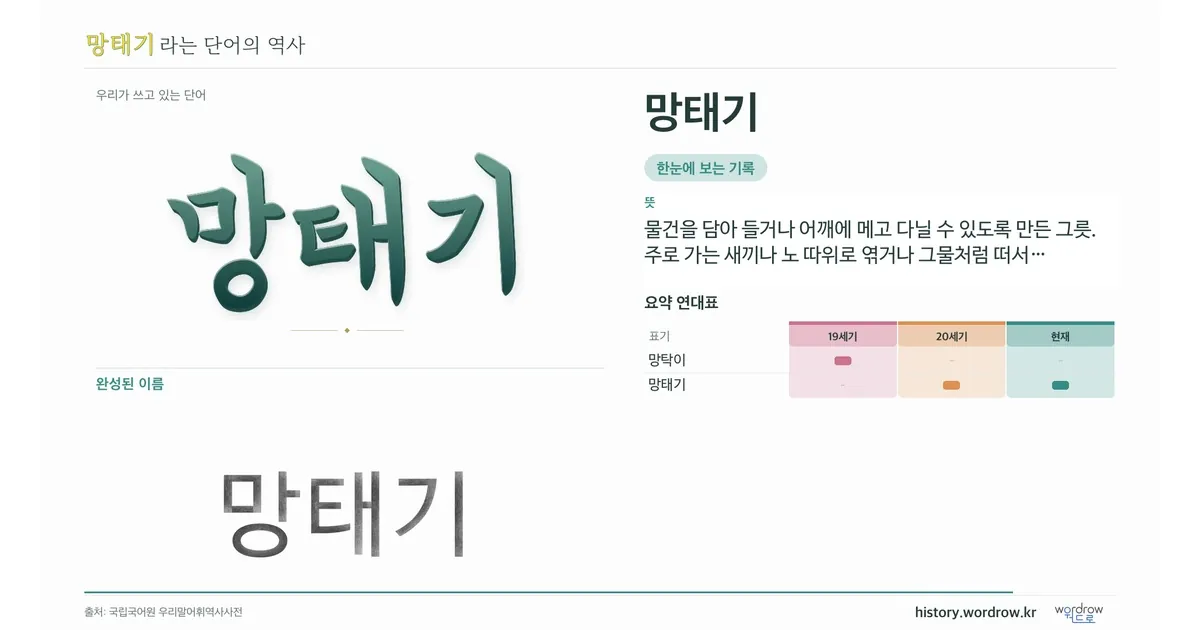 망태기 대표 이미지