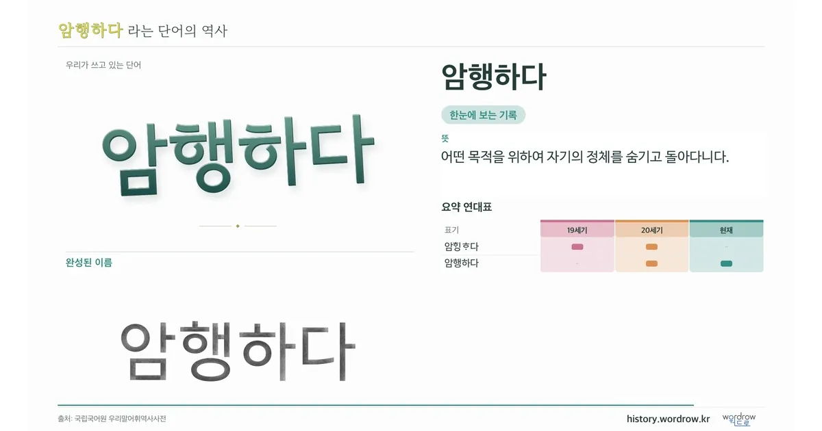 암행하다 대표 이미지