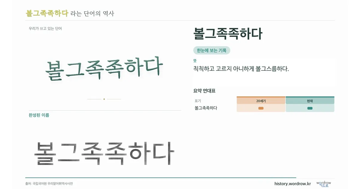 볼그족족하다 대표 이미지