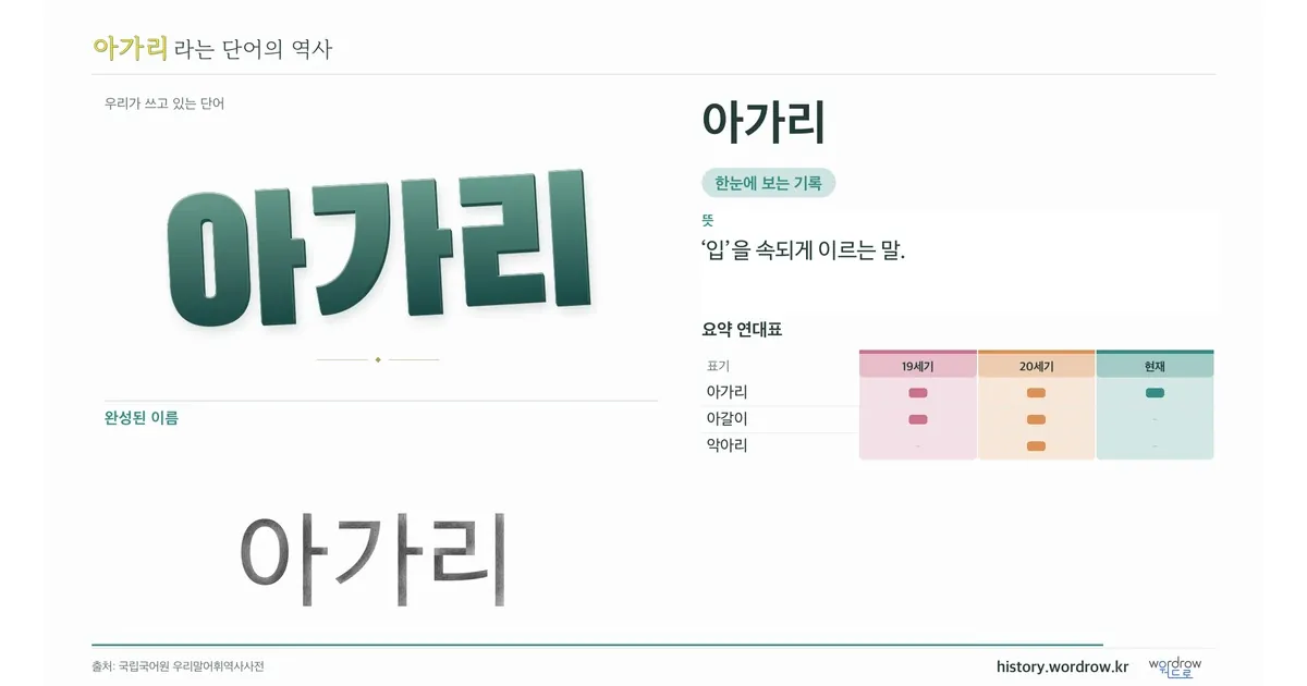 아가리 대표 이미지