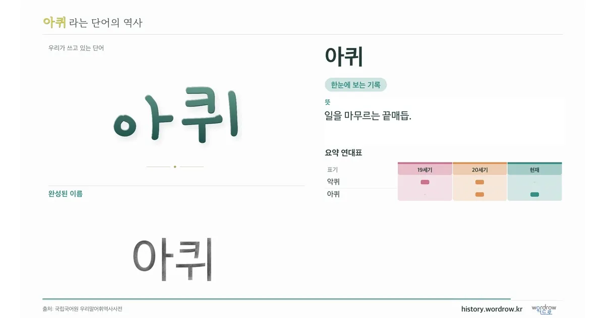 아퀴 대표 이미지