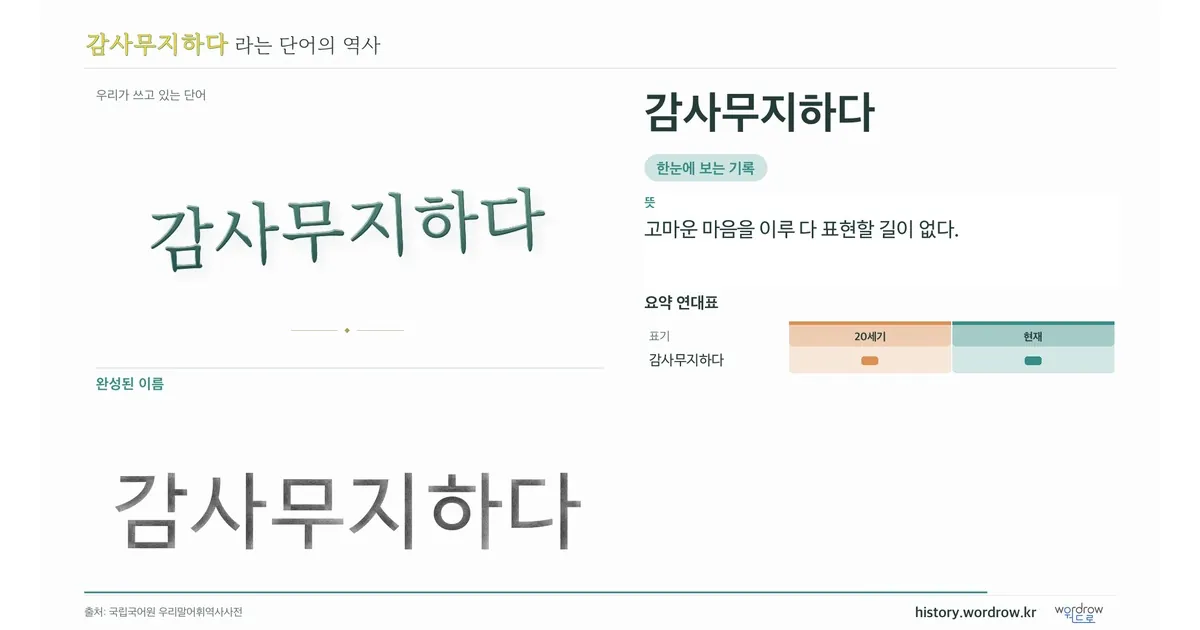 감사무지하다 대표 이미지