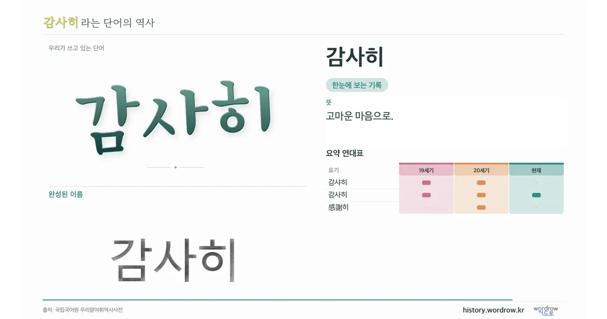 감사히 대표 이미지