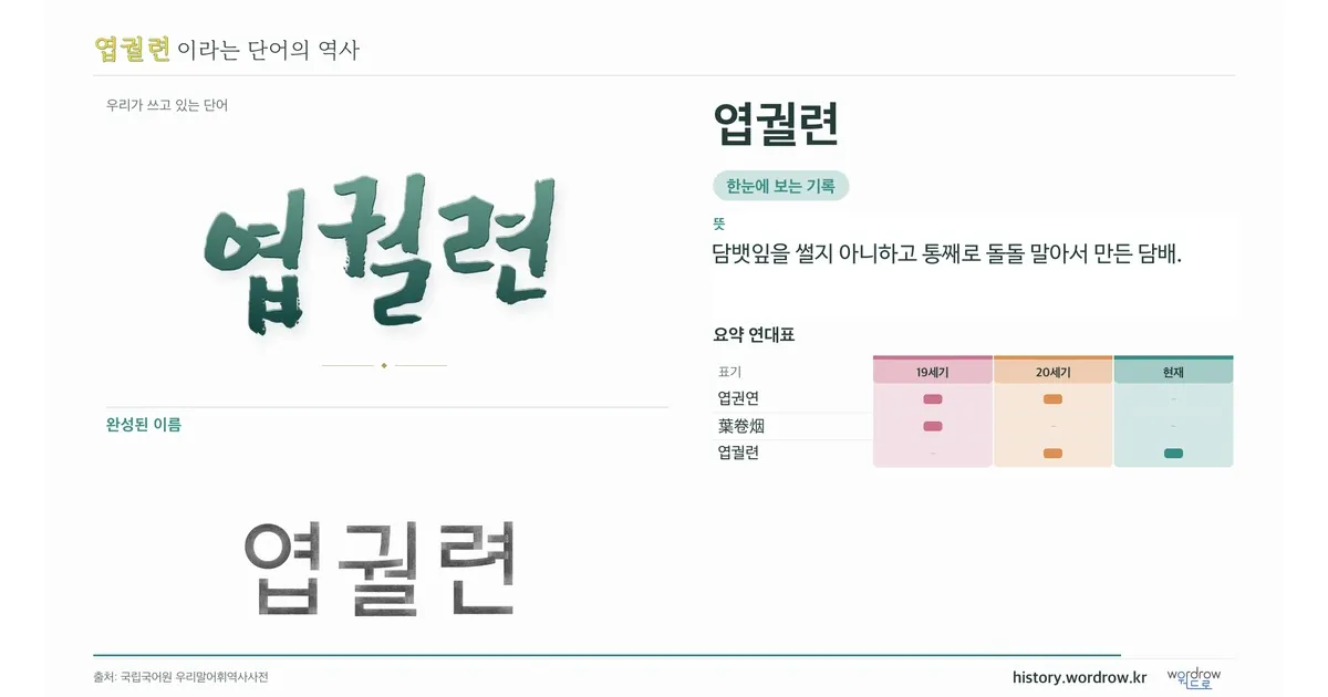 엽궐련 대표 이미지