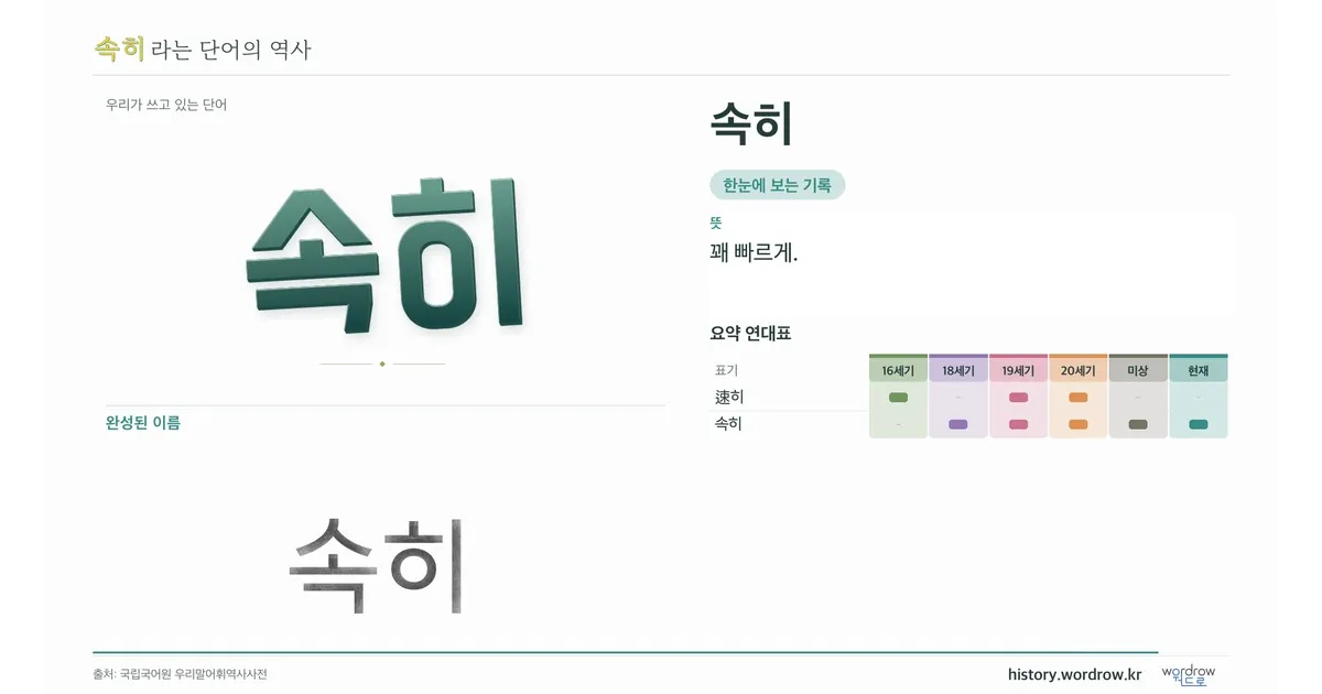 속히 대표 이미지