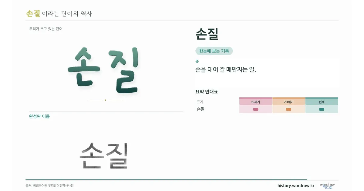 손질 대표 이미지