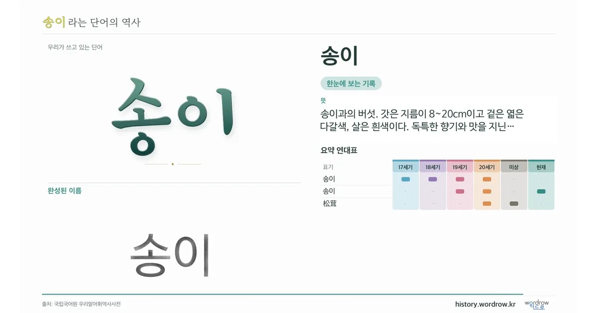 송이 대표 이미지