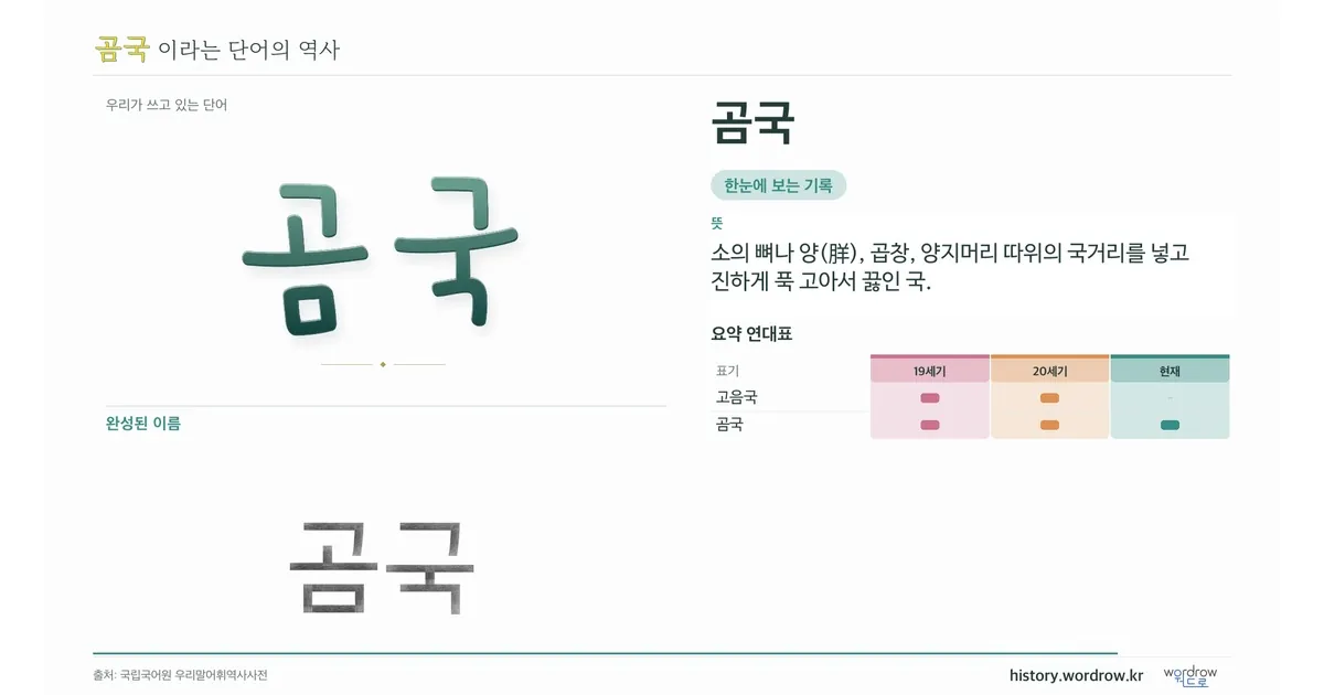 곰국 대표 이미지
