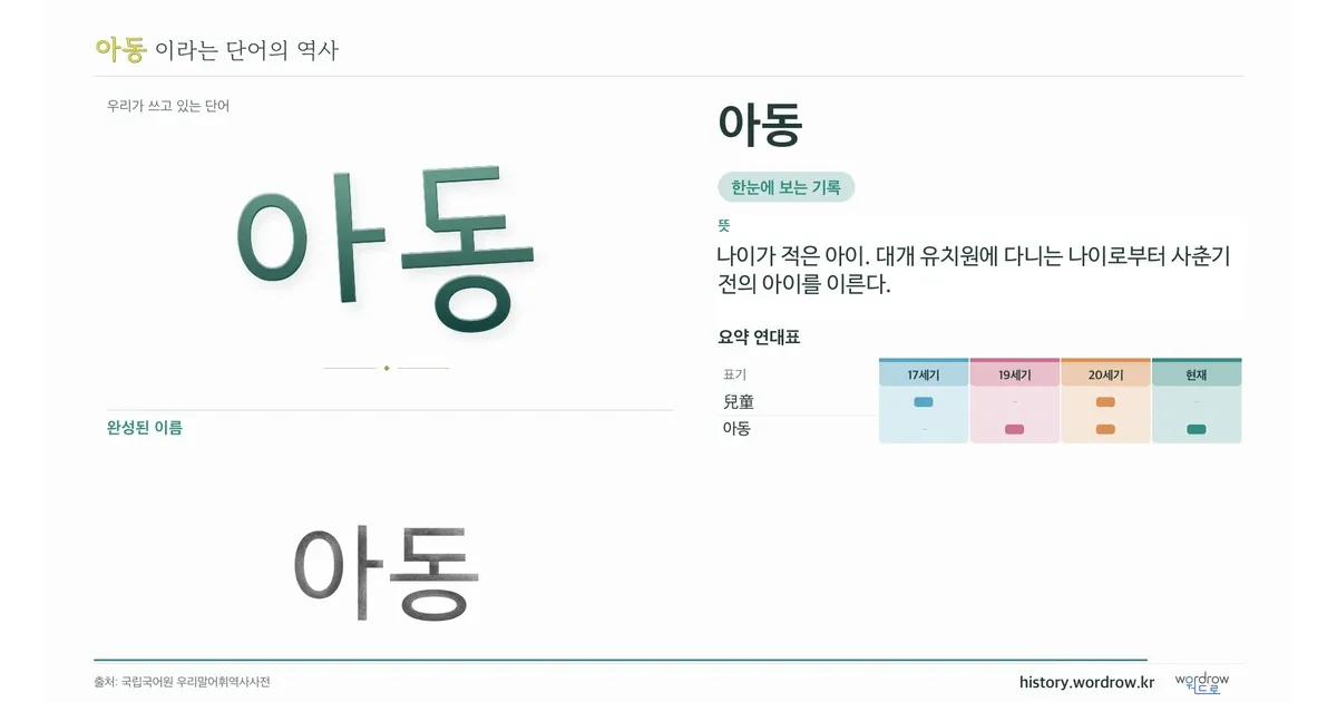 아동 대표 이미지