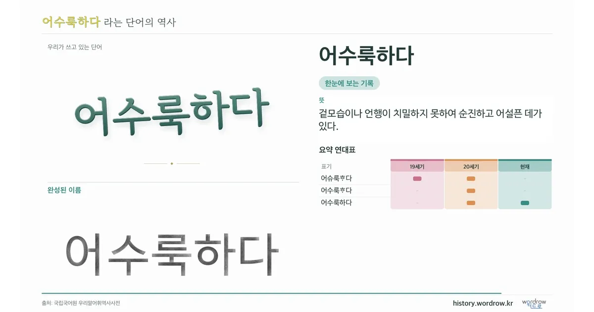 어수룩하다 대표 이미지