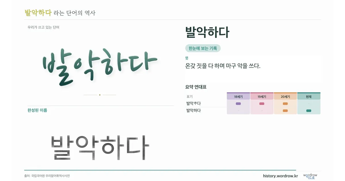 발악하다 대표 이미지