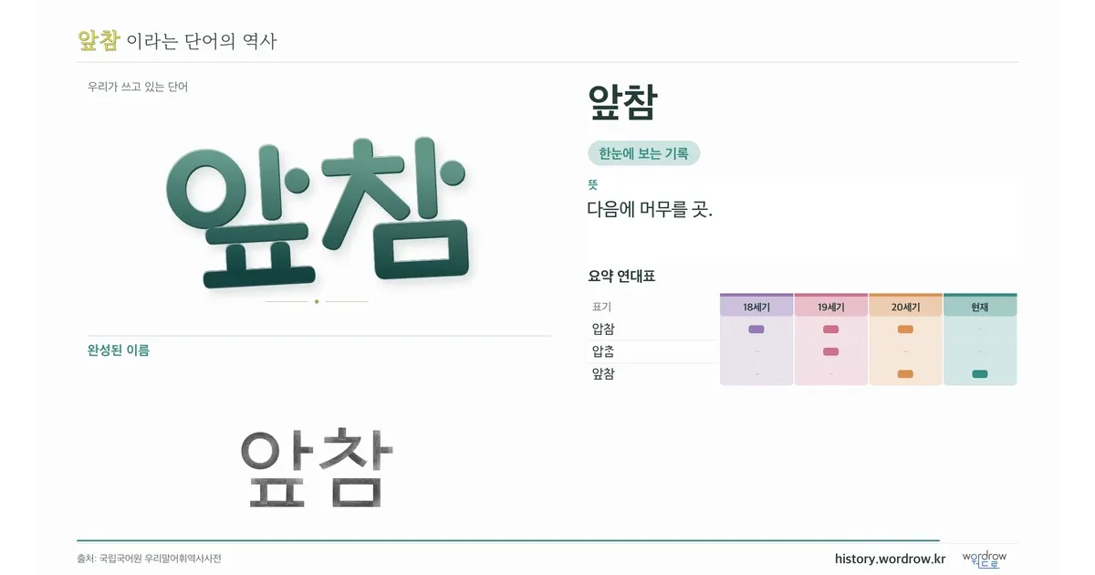 앞참 대표 이미지