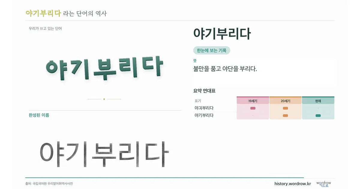 야기부리다 대표 이미지