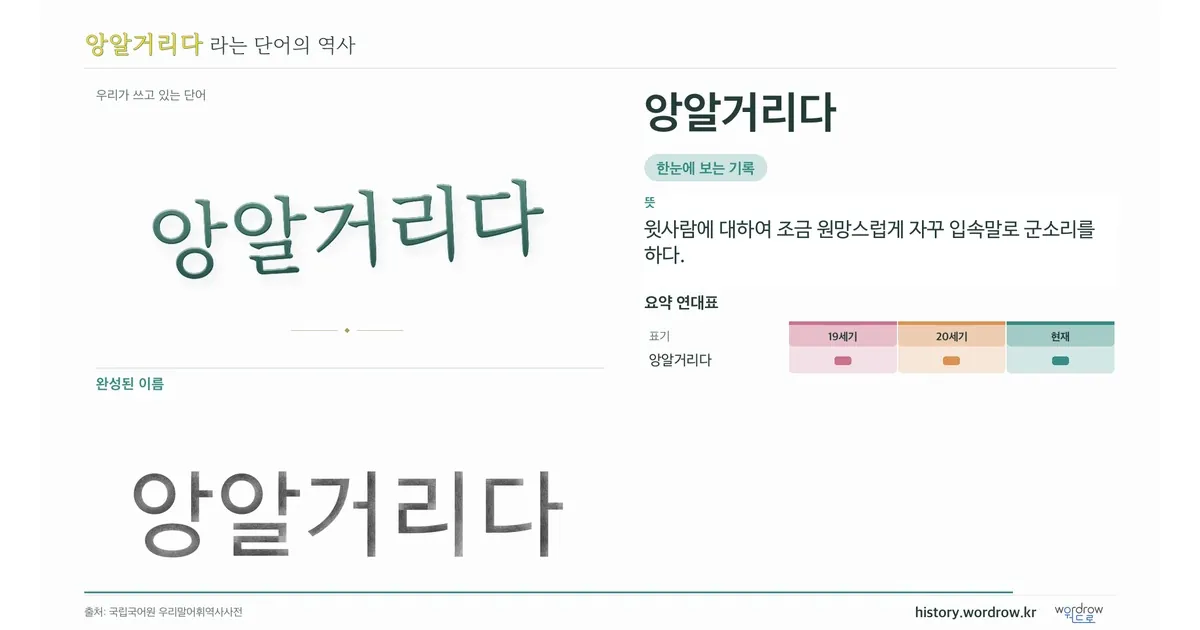 앙알거리다 대표 이미지